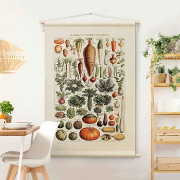 Wandteppich - Vintage Lehrtafel Gemüse - Hochformat 2:3