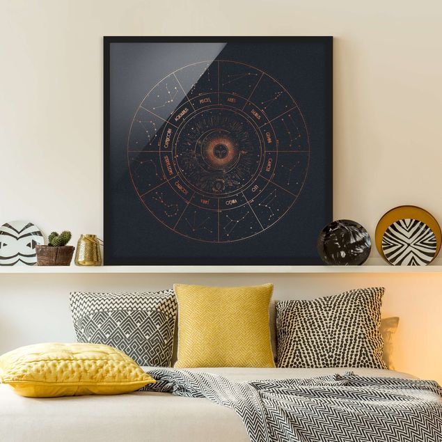 Schöne Wandbilder Astrologie Die 12 Sternzeichen Blau Gold