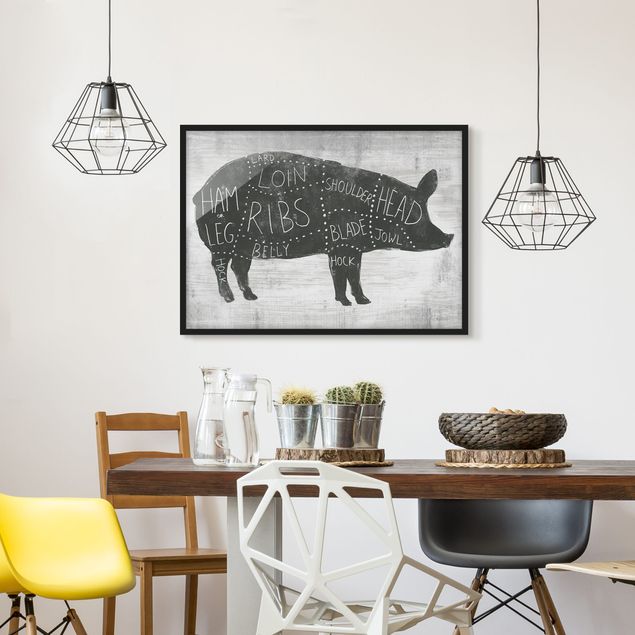 Bilder für die Wand Metzger Schautafel - Schwein