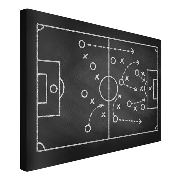 Wandbilder Fußballstrategie auf Tafel