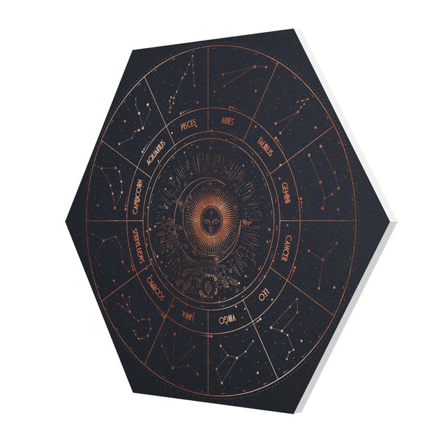 Hexagon-Forexbild - Astrologie Die 12 Sternzeichen Blau Gold