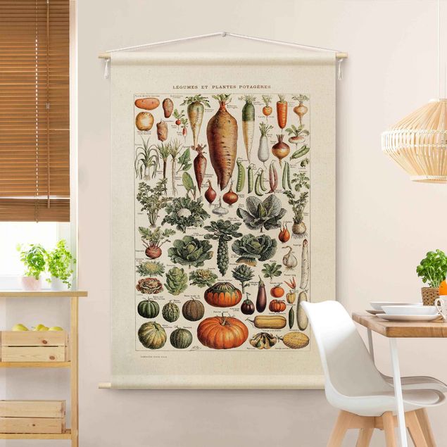 Wandtuch XXL Vintage Lehrtafel Gemüse