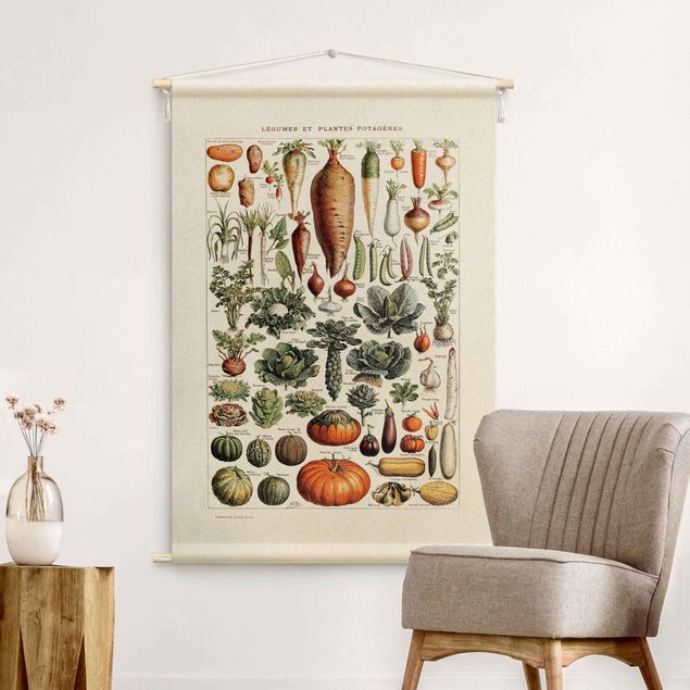 Wandbehang Vintage Lehrtafel Gemüse